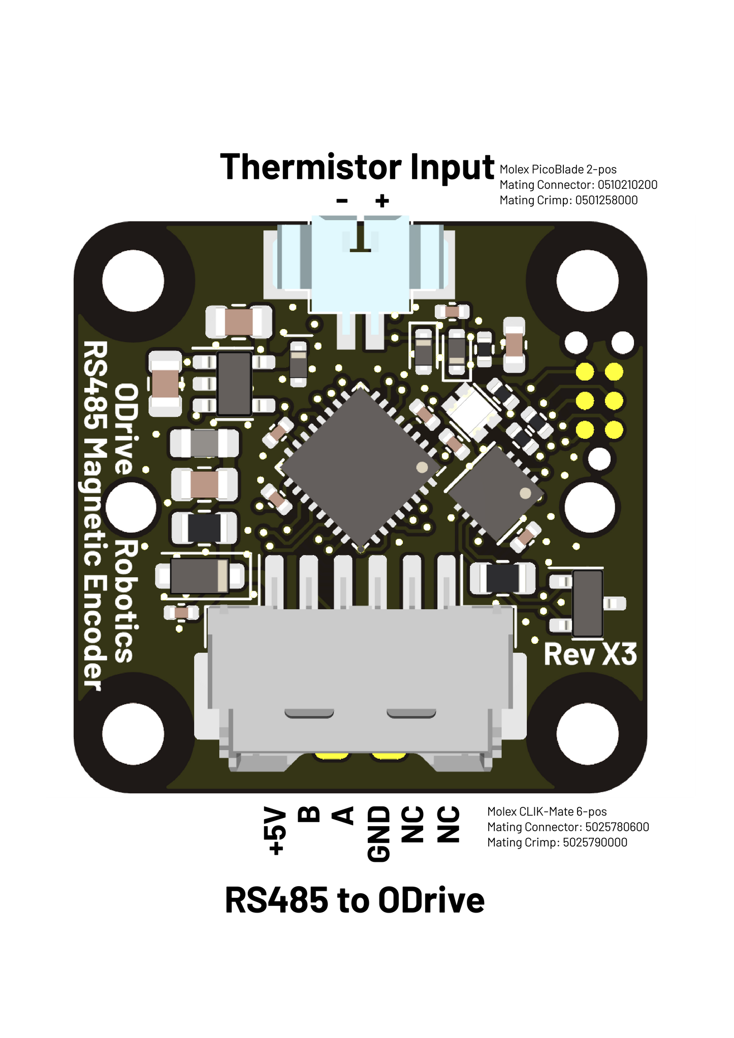 ODrive Encoder OA1 - On-Axis Magnetic Encoder with RS485