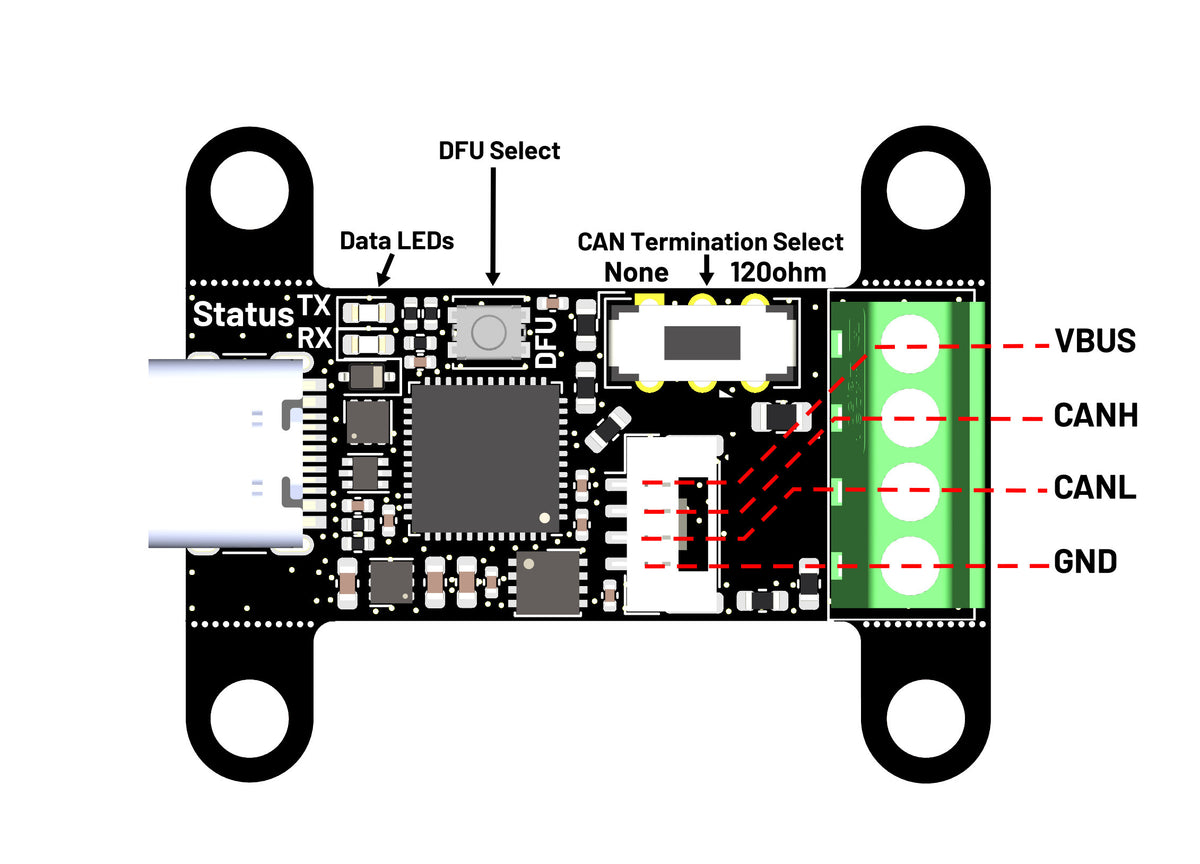 Usb Rotating Adapter Robotics ODrive USB-CAN Adapter – ODrive Robotics US
