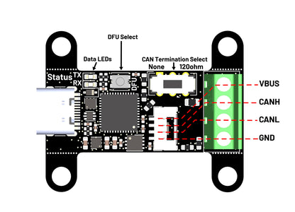 USB-CAN Adapter